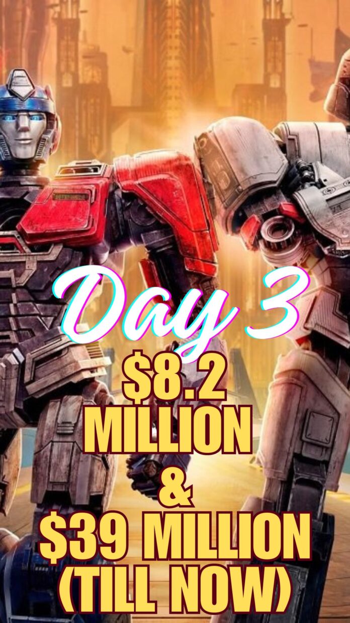 Transformers One: Box Office Collection Day 3 (Domestic & Worldwide)